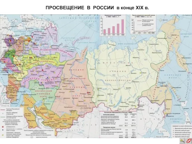 ПРОСВЕЩЕНИЕ В РОССИИ в конце XIX в.