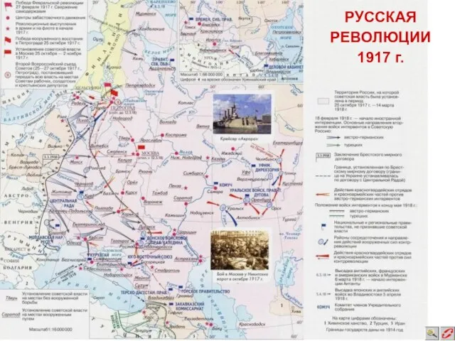 РУССКАЯ РЕВОЛЮЦИИ 1917 г.