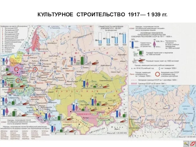 КУЛЬТУРНОЕ СТРОИТЕЛЬСТВО 1917— 1 939 гг.