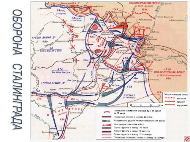 ОБОРОНА СТАЛИНГРАДА