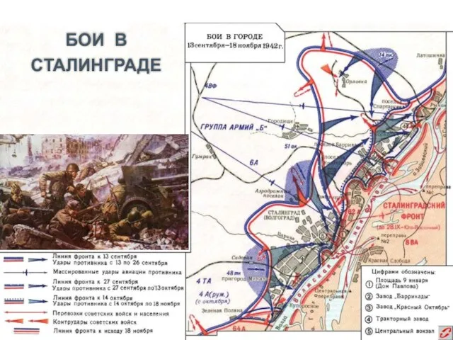 БОИ В СТАЛИНГРАДЕ