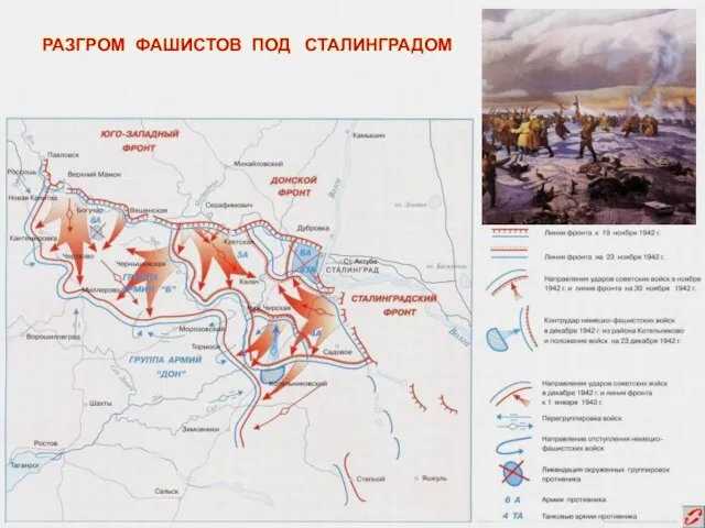 РАЗГРОМ ФАШИСТОВ ПОД СТАЛИНГРАДОМ