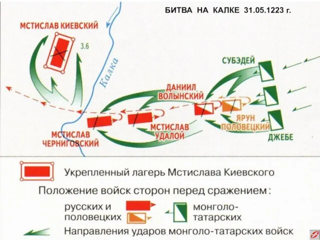 БИТВА НА КАЛКЕ 31.05.1223 г.