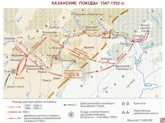 КАЗАНСКИЕ ПОХОДЫ 1547-1552 гг.