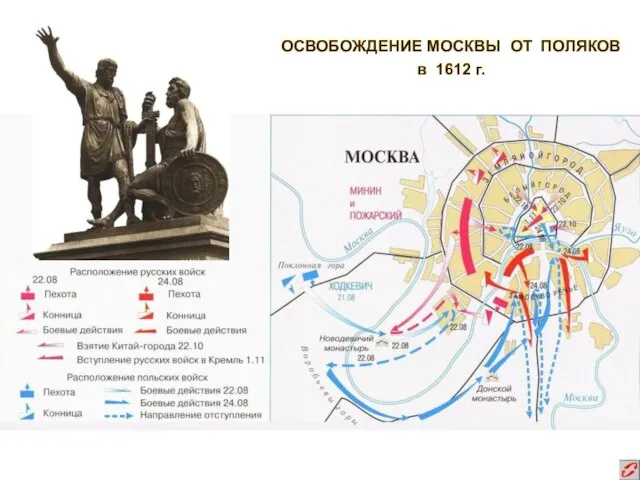 ОСВОБОЖДЕНИЕ МОСКВЫ ОТ ПОЛЯКОВ в 1612 г.