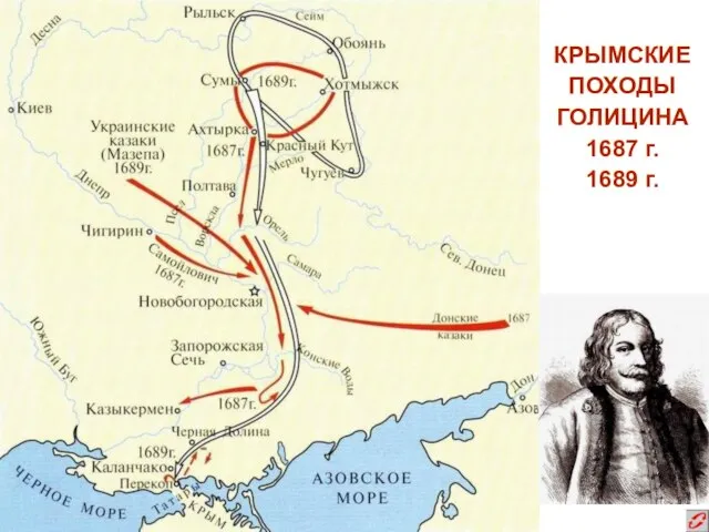 КРЫМСКИЕ ПОХОДЫ ГОЛИЦИНА 1687 г. 1689 г.