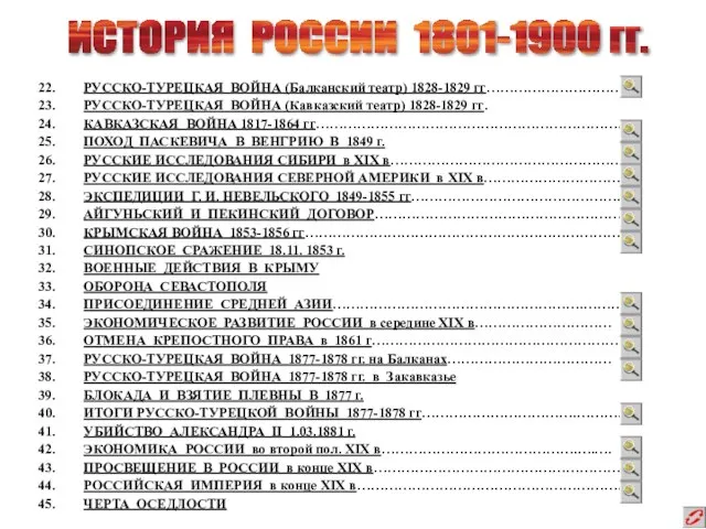 ИСТОРИЯ РОССИИ 1801-1900 гг. РУССКО-ТУРЕЦКАЯ ВОЙНА (Балканский театр) 1828-1829 гг………………………… РУССКО-ТУРЕЦКАЯ ВОЙНА