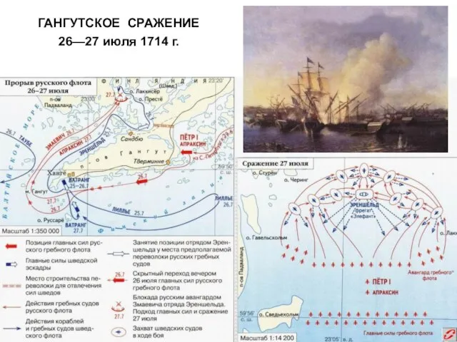 ГАНГУТСКОЕ СРАЖЕНИЕ 26—27 июля 1714 г.