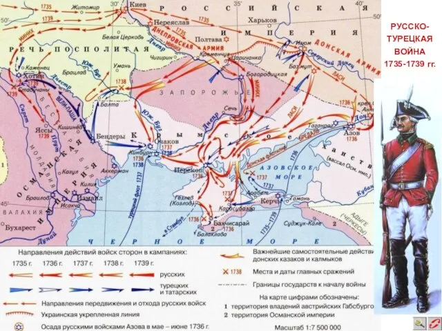 РУССКО-ТУРЕЦКАЯ ВОЙНА 1735-1739 гг.