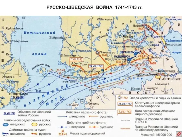 РУССКО-ШВЕДСКАЯ ВОЙНА 1741-1743 гг.