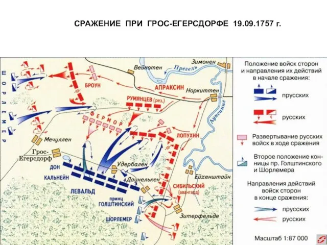 СРАЖЕНИЕ ПРИ ГРОС-ЕГЕРСДОРФЕ 19.09.1757 г.