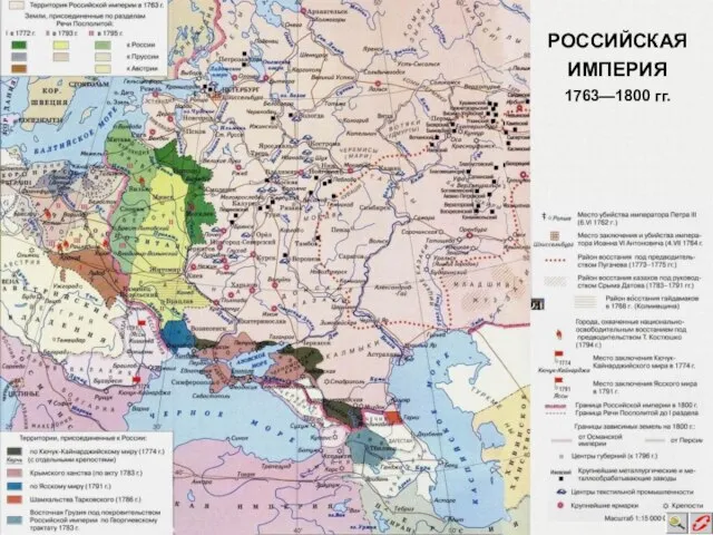 РОССИЙСКАЯ ИМПЕРИЯ 1763—1800 гг.