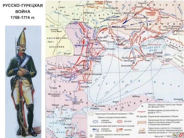 РУССКО-ТУРЕЦКАЯ ВОЙНА 1768-1774 гг.