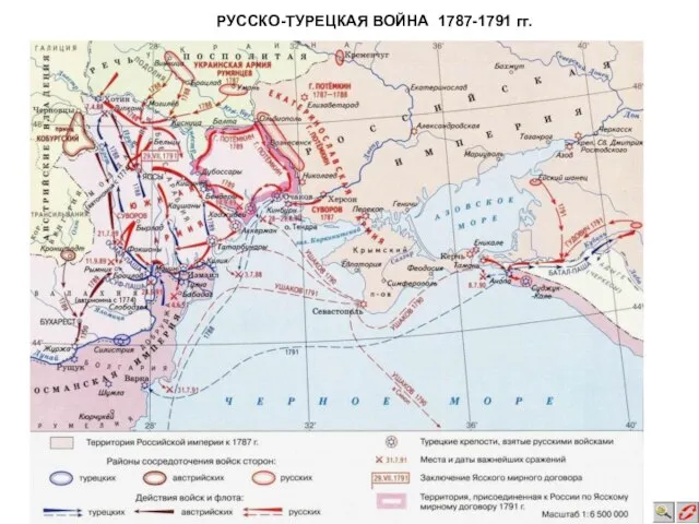 РУССКО-ТУРЕЦКАЯ ВОЙНА 1787-1791 гг.