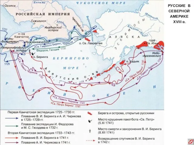 РУССКИЕ В СЕВЕРНОЙ АМЕРИКЕ XVIII в.