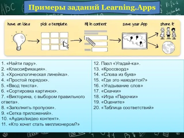 Примеры заданий Learning.Apps