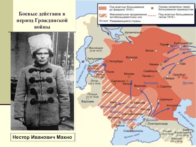 Боевые действия в период Гражданской войны ь Нестор Иванович Махно