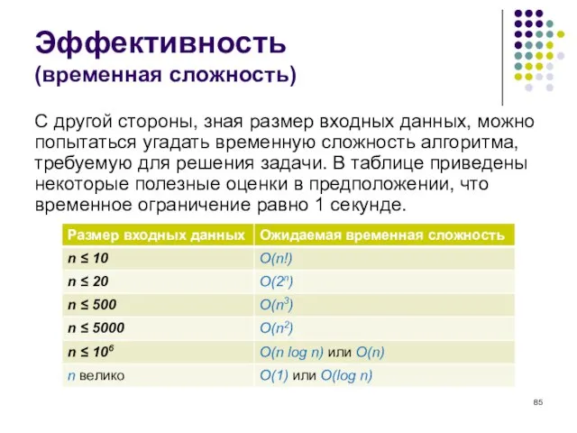 Эффективность (временная сложность) С другой стороны, зная размер входных данных, можно попытаться