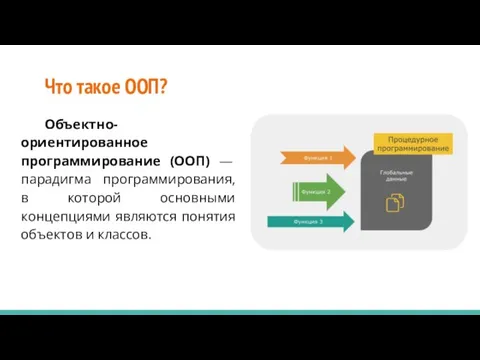 Что такое ООП? Объектно-ориентированное программирование (ООП) — парадигма программирования, в которой основными