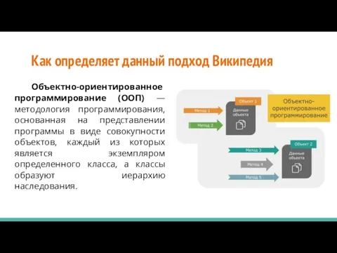 Как определяет данный подход Википедия Объектно-ориентированное программирование (ООП) — методология программирования, основанная