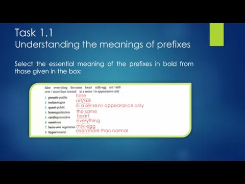 Task 1.1 Understanding the meanings of prefixes Select the essential meaning of