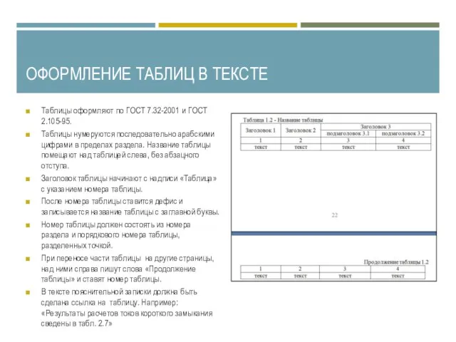 ОФОРМЛЕНИЕ ТАБЛИЦ В ТЕКСТЕ Таблицы оформляют по ГОСТ 7.32-2001 и ГОСТ 2.105-95.