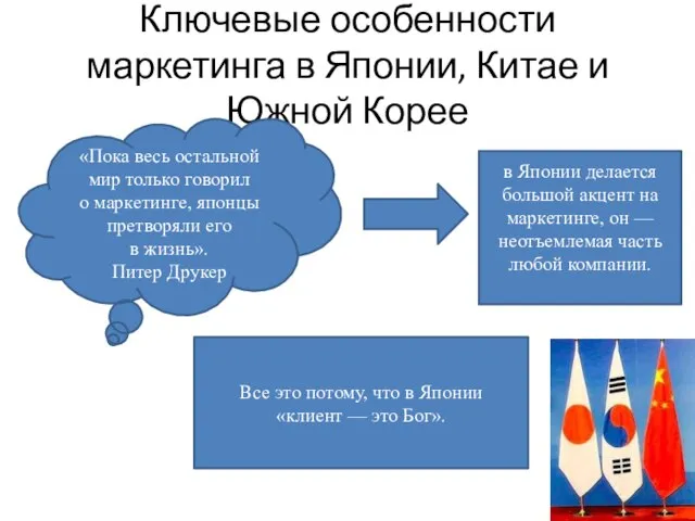 Ключевые особенности маркетинга в Японии, Китае и Южной Корее «Пока весь остальной