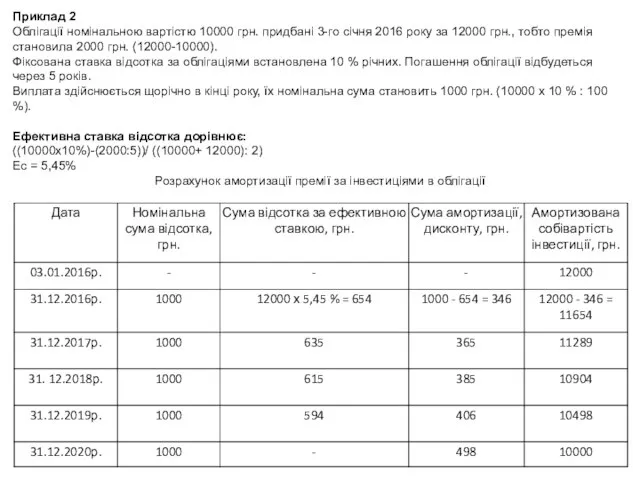 Приклад 2 Облігації номінальною вартістю 10000 грн. придбані 3-го січня 2016 року