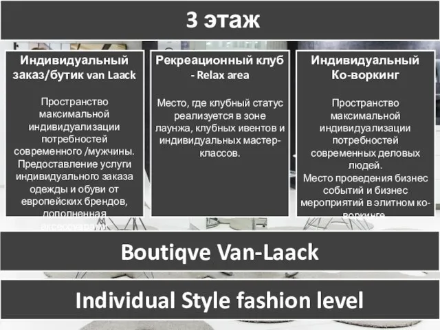 3 этаж Индивидуальный заказ/бутик van Laack Пространство максимальной индивидуализации потребностей современного /мужчины.