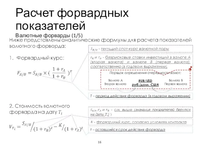 Расчет форвардных показателей Валютные форварды (1/5) Учебный центр T – период действия