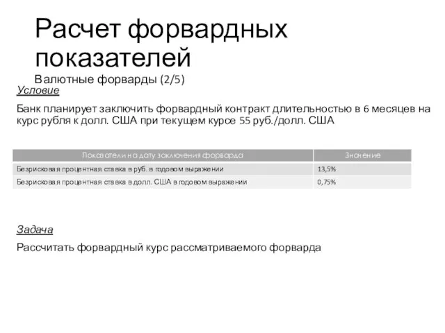 Расчет форвардных показателей Валютные форварды (2/5) Учебный центр Условие Банк планирует заключить