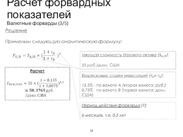 Учебный центр Расчет форвардных показателей Валютные форварды (3/5) Период действия форварда (T):