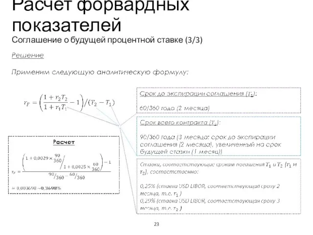 Учебный центр Расчет форвардных показателей Соглашение о будущей процентной ставке (3/3)