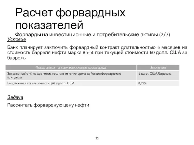 Расчет форвардных показателей Форварды на инвестиционные и потребительские активы (2/7) Учебный центр