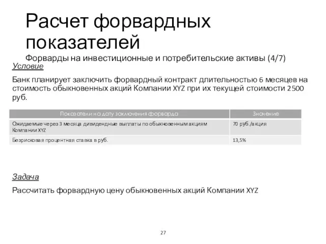 Расчет форвардных показателей Форварды на инвестиционные и потребительские активы (4/7) Учебный центр