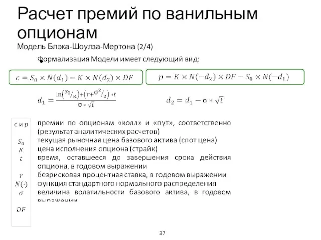 Расчет премий по ванильным опционам Модель Блэка-Шоулза-Мертона (2/4) Учебный центр