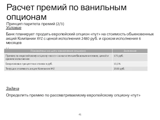 Расчет премий по ванильным опционам Принцип паритета премий (2/3) Учебный центр Условие