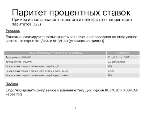 Паритет процентных ставок Пример использования покрытого и непокрытого процентного паритетов (1/3) Учебный