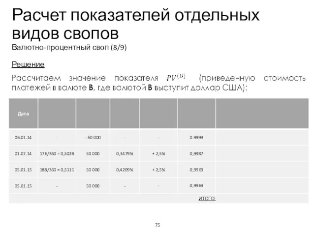 Расчет показателей отдельных видов свопов Валютно-процентный своп (8/9) Решение Учебный центр