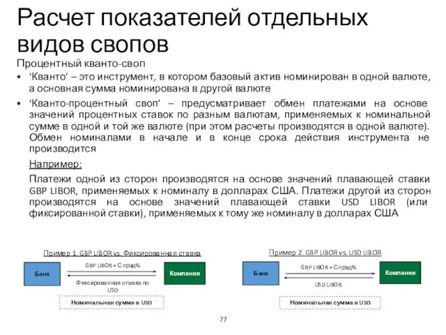 Расчет показателей отдельных видов свопов Процентный кванто-своп Учебный центр ‘Кванто’ – это