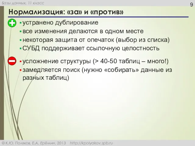 Нормализация: «за» и «против» усложнение структуры (> 40-50 таблиц – много!) замедляется