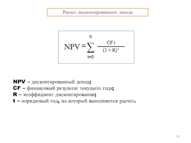 Расчет дисконтированного дохода NPV – дисконтированный доход; CF – финансовый результат текущего