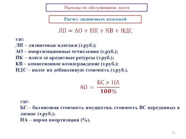 Расходы на обслуживание долга Расчет лизинговых платежей где: ЛП – лизинговые платежи