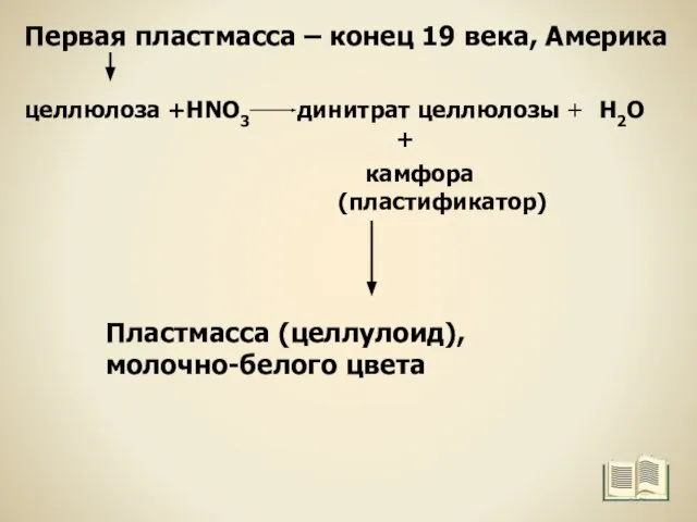 Первая пластмасса – конец 19 века, Америка целлюлоза +HNO3 динитрат целлюлозы +