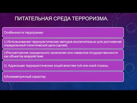 ПИТАТЕЛЬНАЯ СРЕДА ТЕРРОРИЗМА.