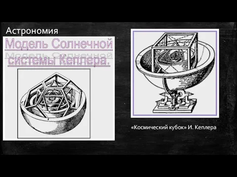 Астрономия «Космический кубок» И. Кеплера