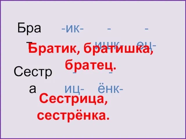 Брат Сестра -ик- -ишк- -ец- -иц- -ёнк- Братик, братишка, братец. Сестрица, сестрёнка.