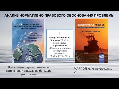 АНАЛИЗ НОРМАТИВНО-ПРАВОВОГО ОБОСНОВАНИЯ ПРОБЛЕМЫ Конвенцию о трансграничном загрязнении воздуха на большие расстояния