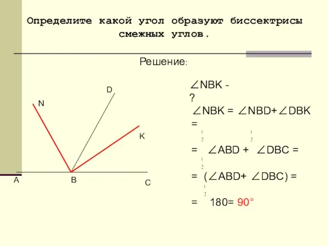 Определите какой угол образуют биссектрисы смежных углов. Решение: ∠NBK - ? ∠NBK