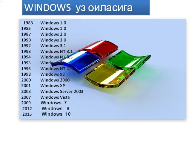 WINDOWS уз оиласига эга 1983 Windows 1.0 1985 Windows 1.0 1987 Windows